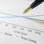 A pen pointing to a financial graph showing sales and total costs.